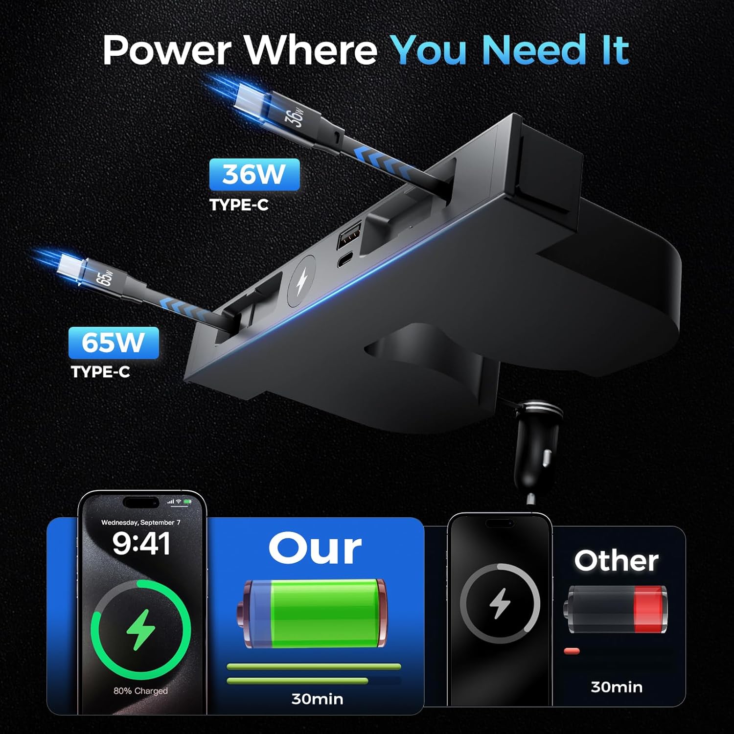 USB Hub for Tesla Model Y/3 Hi - Jewelry Stores Watches recension och pris